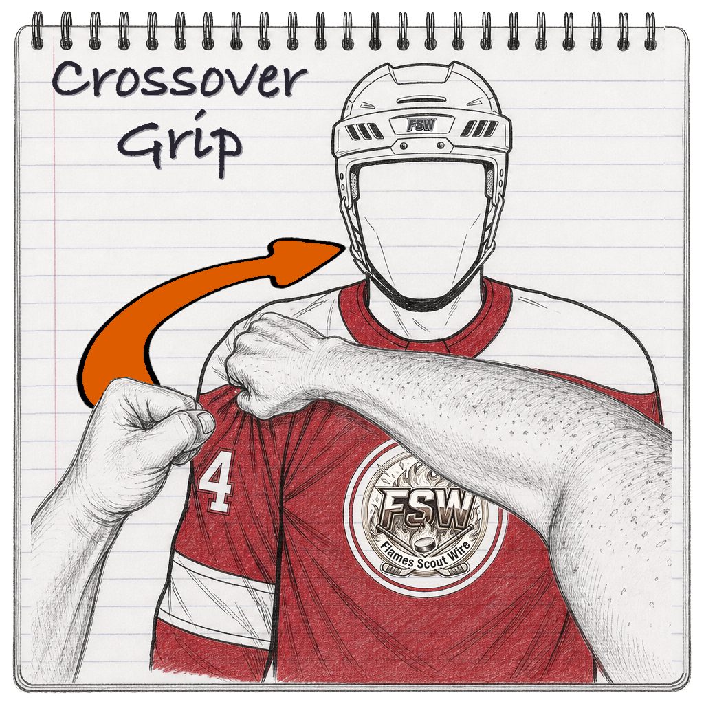 Scout's-notebook sketch of the crossover grip: the near fighter's right arm reaches across to trap the opponent's right (punching) arm while the left fist stays cocked and free, with a motion arrow running from the fist up to the head.